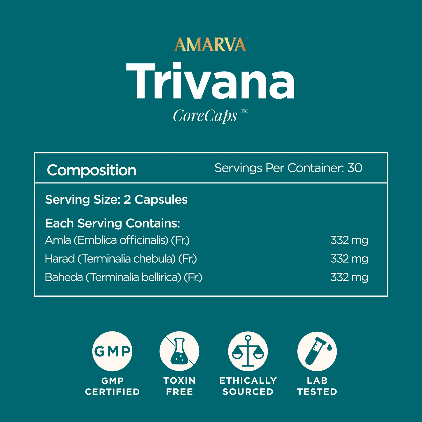 Trivana CoreCaps™