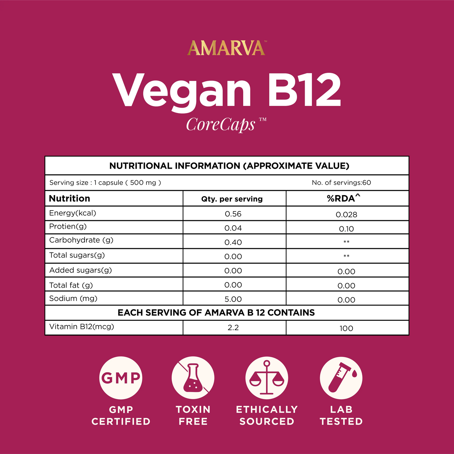 Vegan B12 CoreCaps™