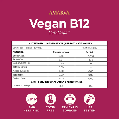 Vegan B12 CoreCaps™