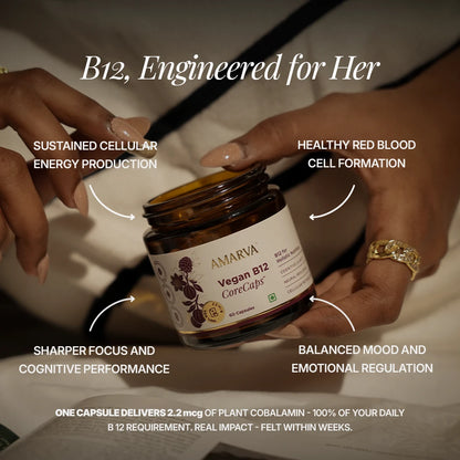 Vegan B12 CoreCaps™