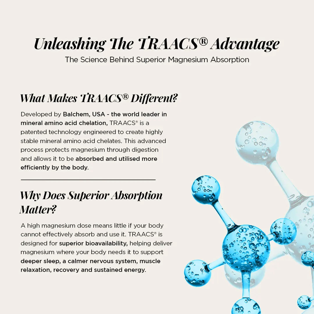 Mg Glycinate CoreCaps™