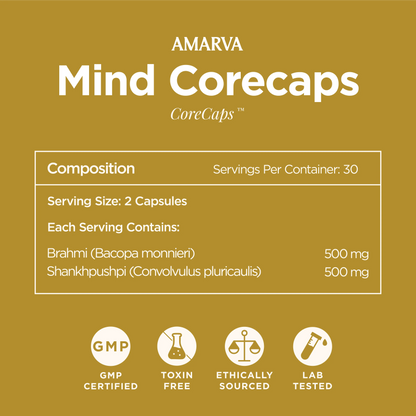 Mind CoreCaps™