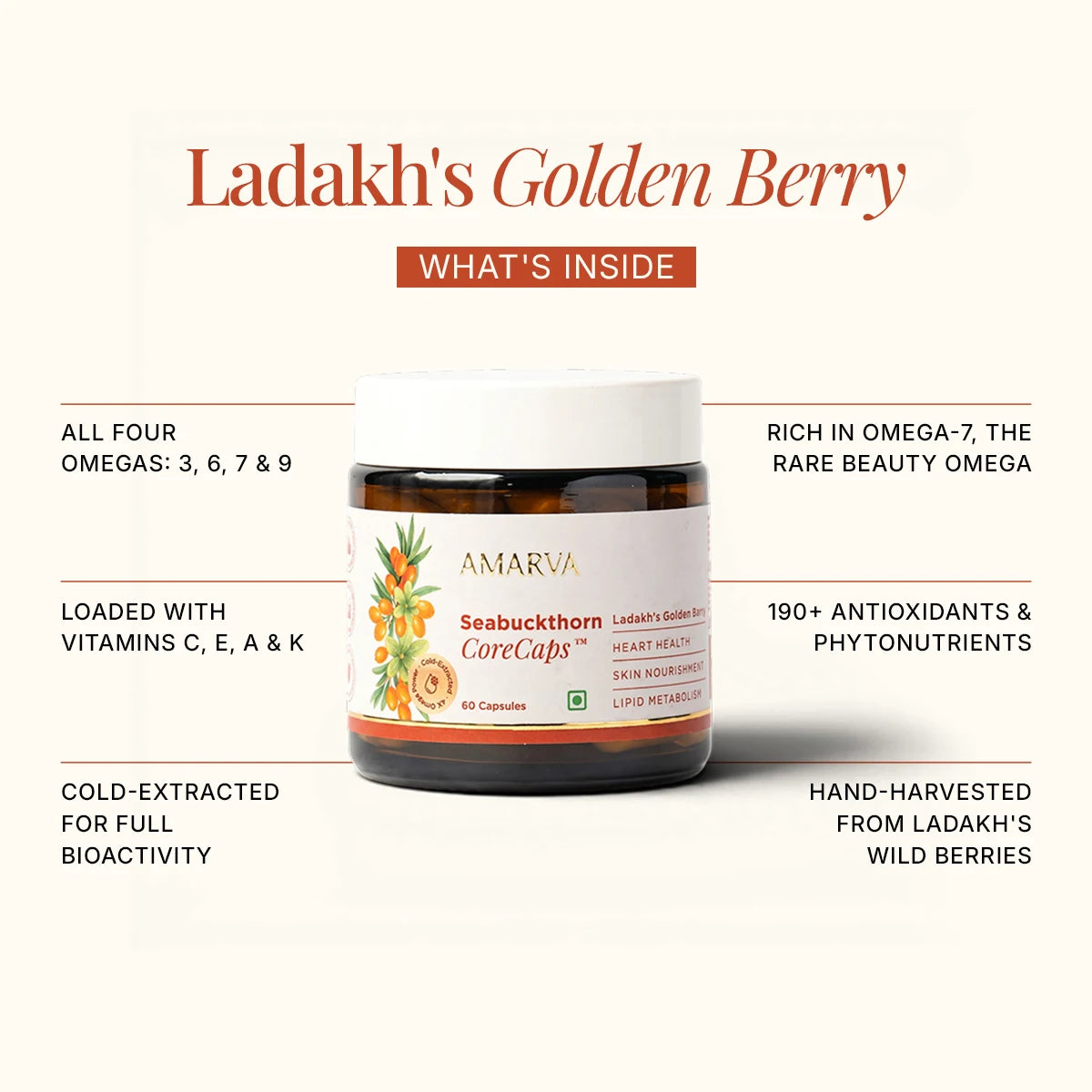 Seabuckthorn CoreCaps™