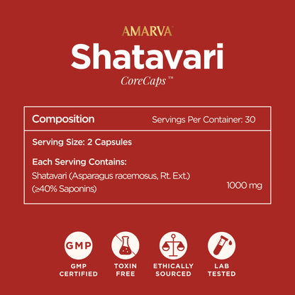 Shatavari CoreCaps™