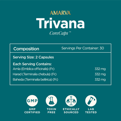 Trivana CoreCaps™
